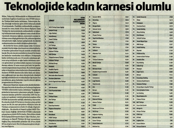 Eşitliğin Öncüleri! | Autogong Gündem | Autogong